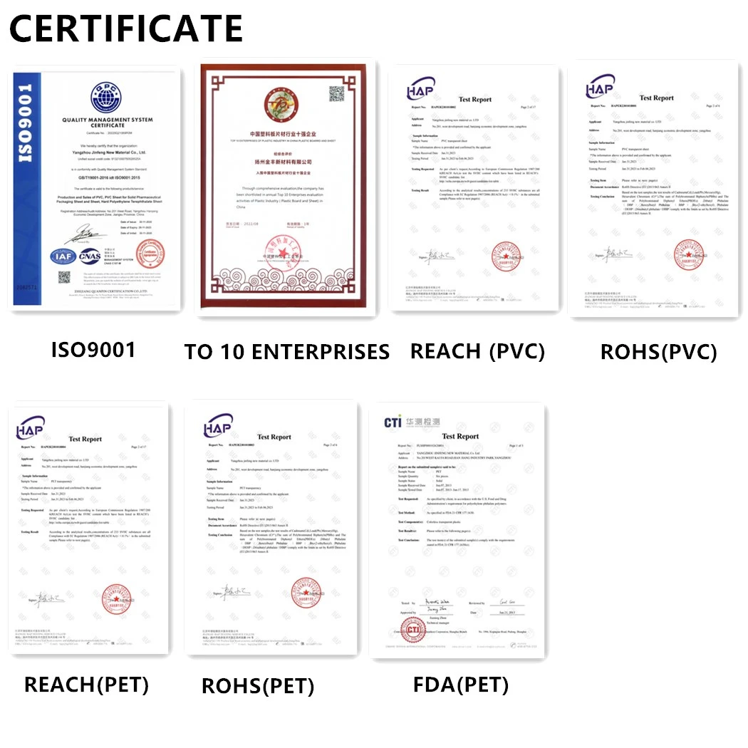 CERTIFICATE CERTIFICATE